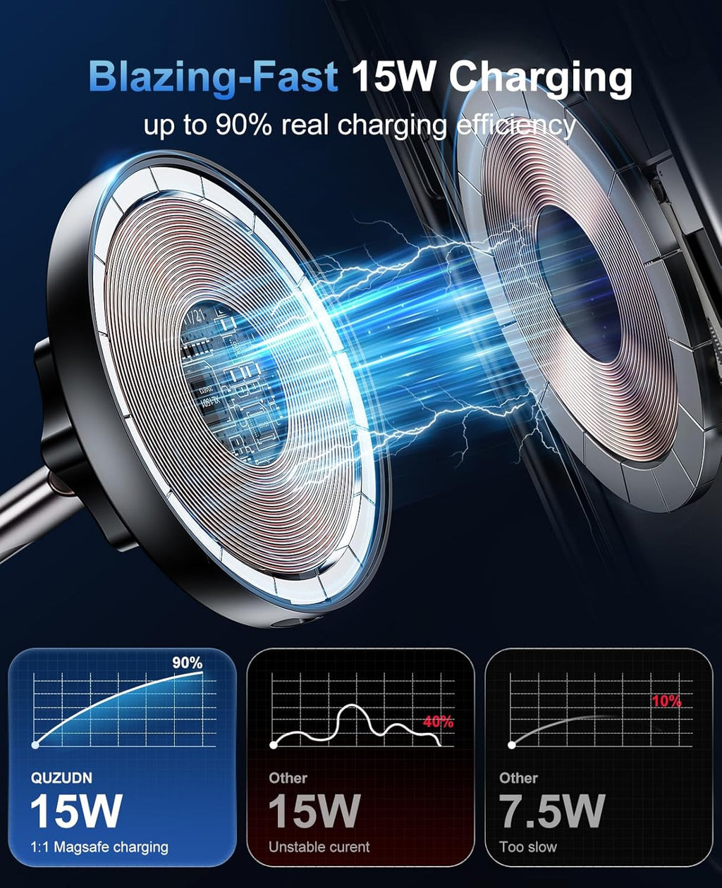 IPhone wireless car charger