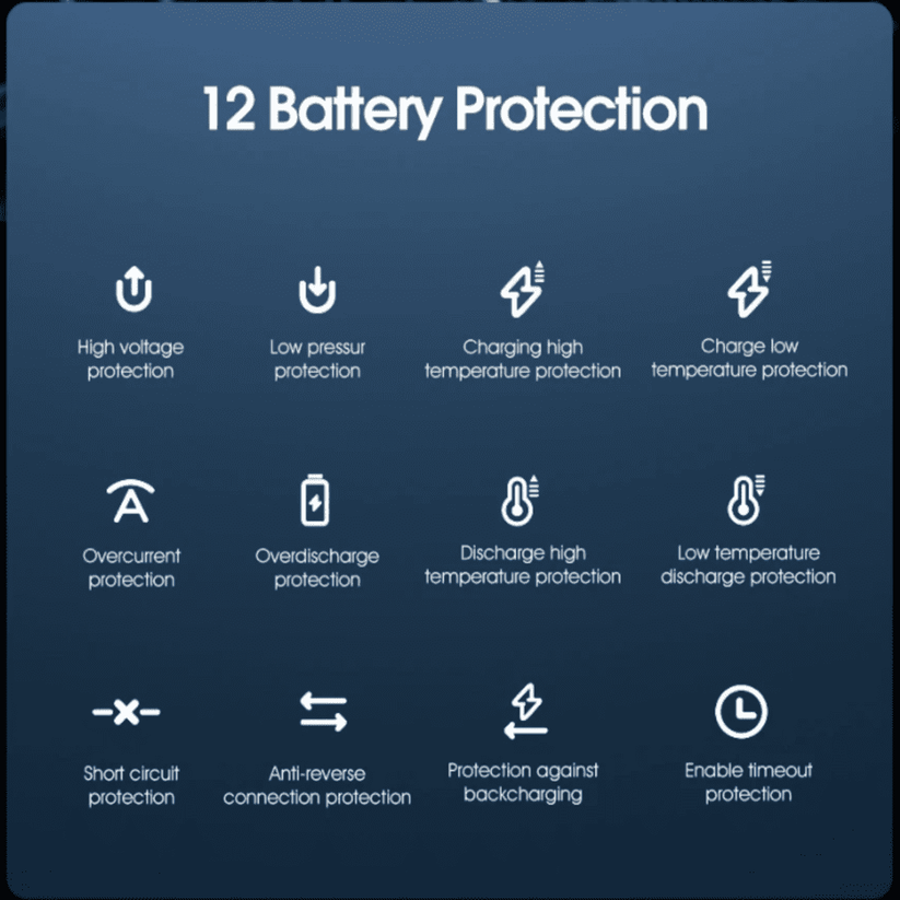 Portable Tire Inflator for Car